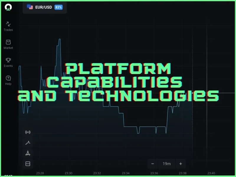 Olymp Trade platform tools and analytical features
