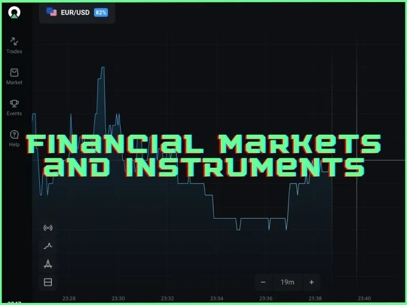 Olymp Trade financial markets and instruments overview