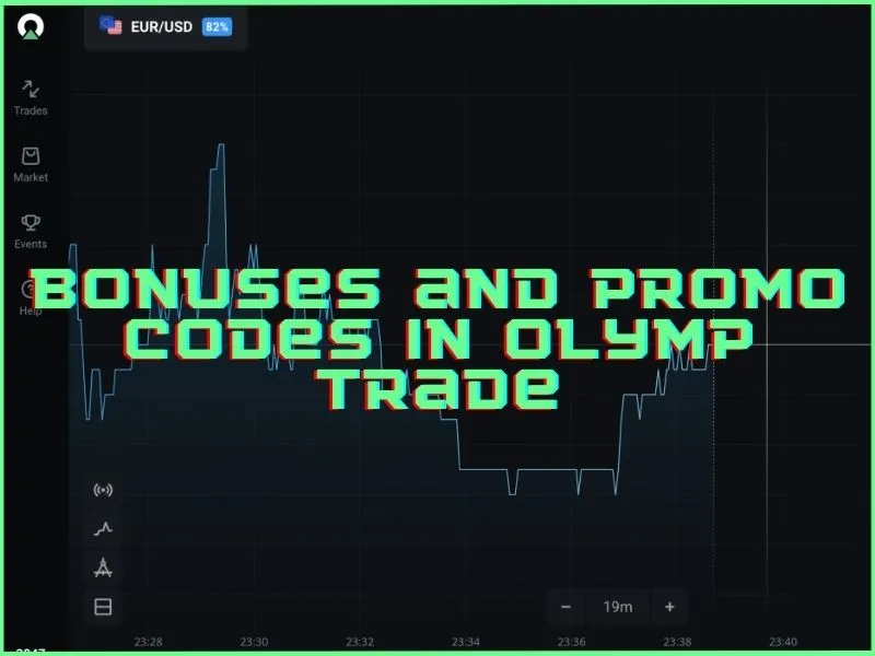 Olymp Trade bonuses and promo codes