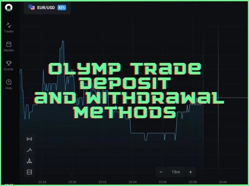 Olymp Trade deposit and withdrawal options