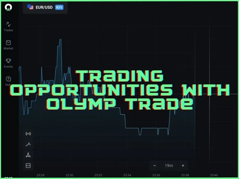 Olymp Trade trading opportunities and platform benefits