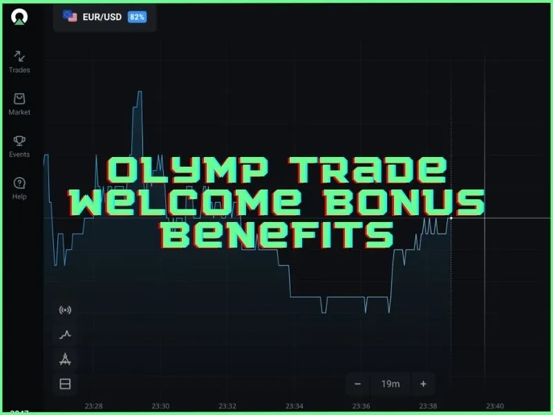 Keuntungan Bonus Selamat Datang Olymp Trade