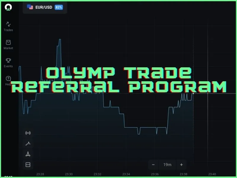 Struktur Program Referensi Olymp Trade