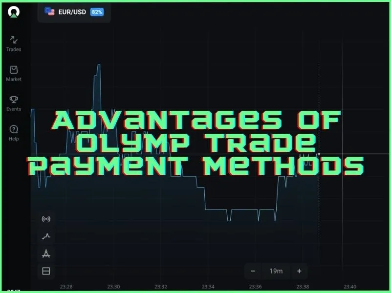 Ikhtisar Metode Pembayaran Olymp Trade