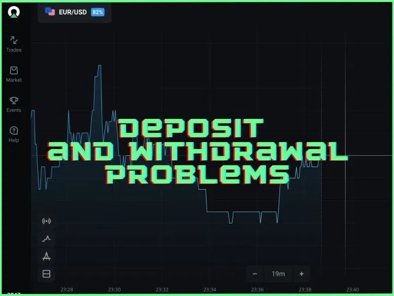Masalah terkait setoran dan penarikan di Olymp Trade